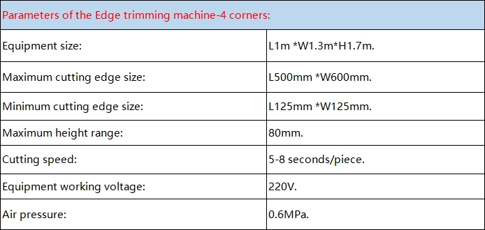 Parámetros de la máquina cortadora de cantos automática de 4 esquinas