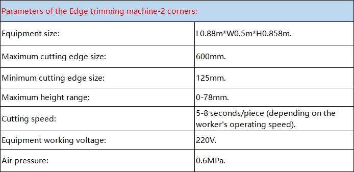 Parameters of the Edge trimming machine-2 corners