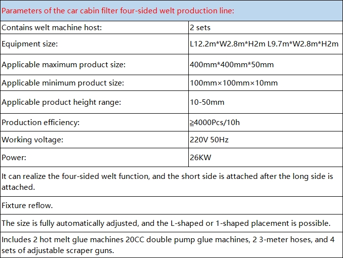 car cabin filter four-sided welt production line