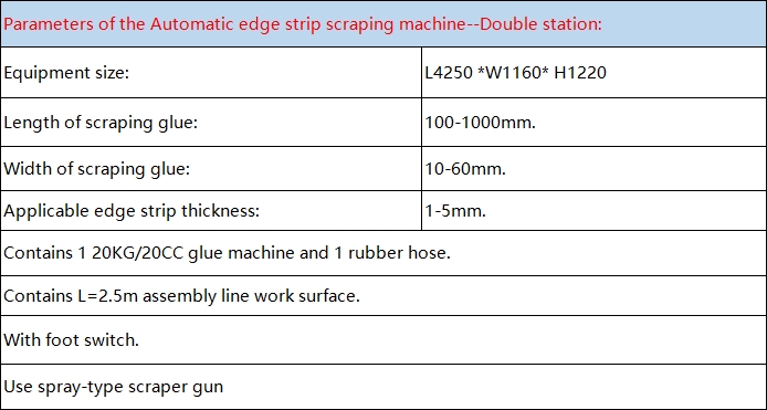 Automatic edge strip scraping machine--Double station