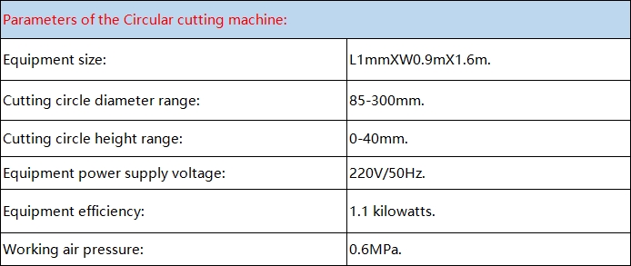 Parameters of the Circular cutting machine