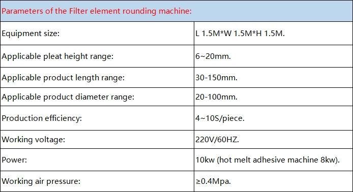 Parameters of the Filter element rounding machine