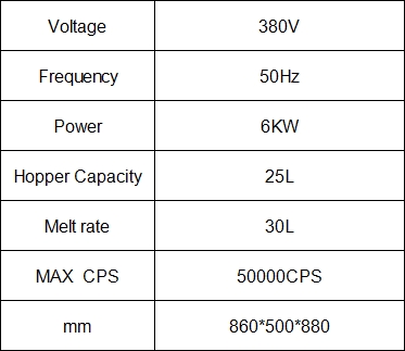 6020M host technical parameters：