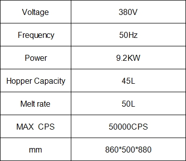 6030M host technical parameters
