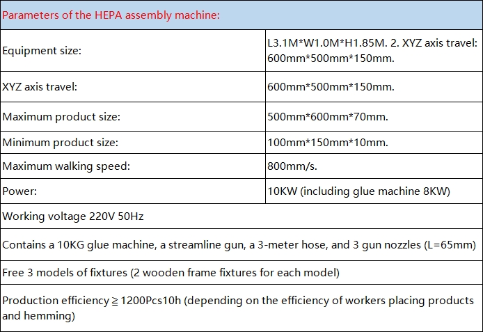 HEPA assembly machine