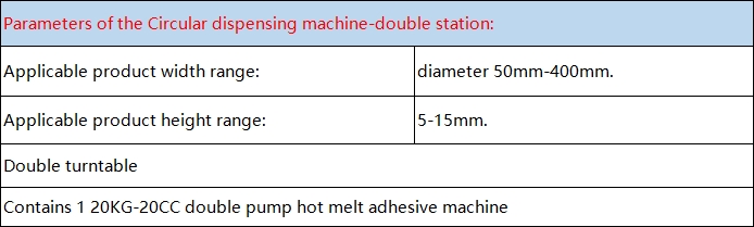 Parameters of the Circular dispensing machine-double station