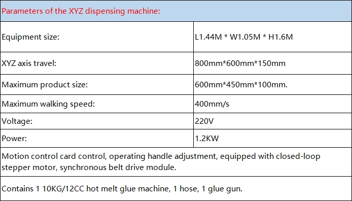 Parameters of the XYZ dispensing machine