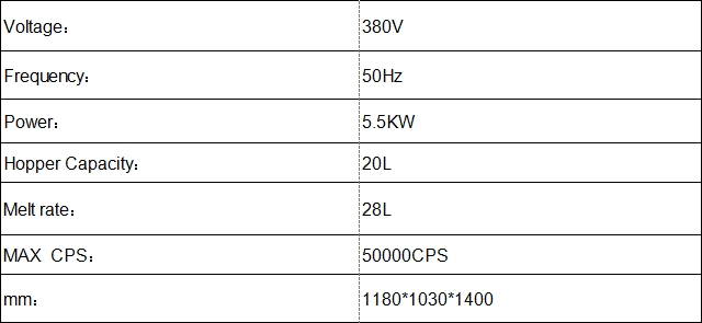 PUR5 host technical parameters：
