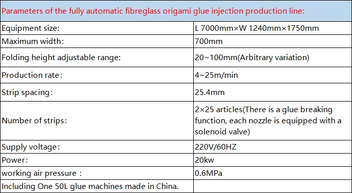 Parameters of the fully automatic fibreglass origami glue injection production line